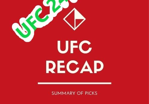 What happened at UFC 246?