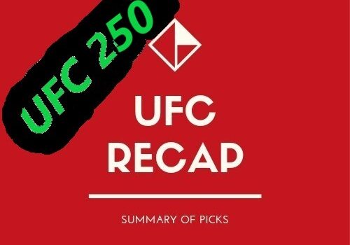 What happened at UFC 250?